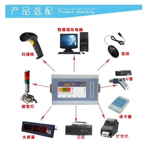 自动扫描储存电子秤