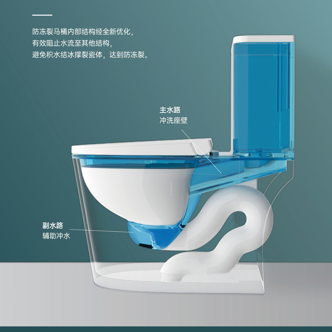 asiento de inodoro asiento de inodoro tipo sifón doméstico tipo baños pequeños bombeo de agua integral ingeniería de marca general fábrica al por mayor
