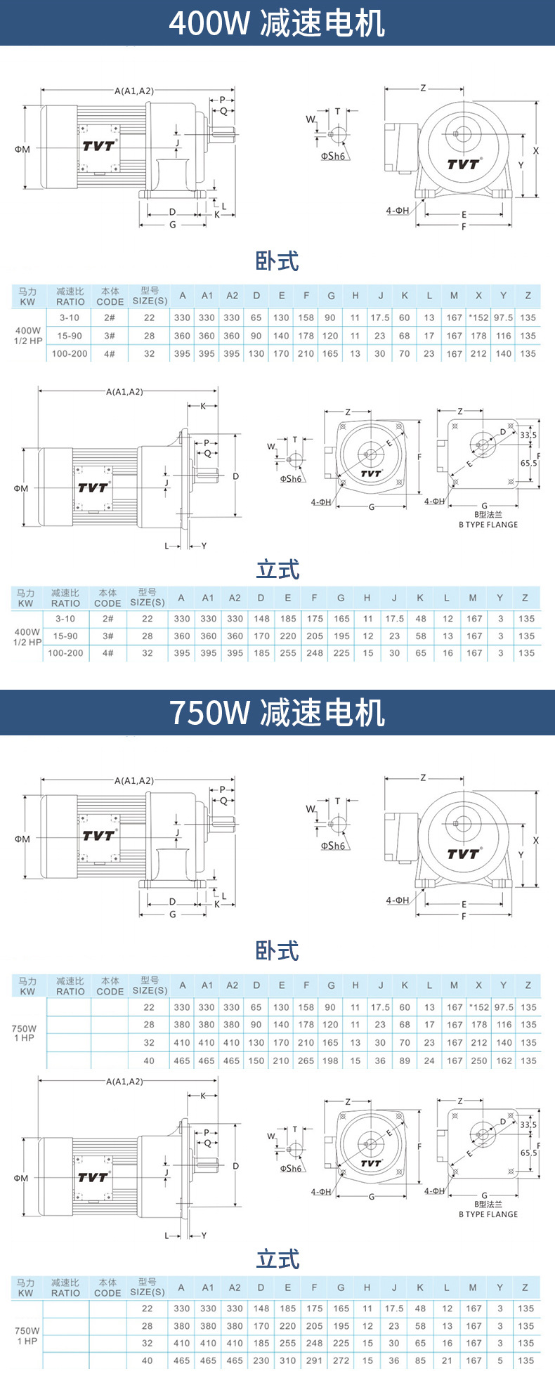 减速电机详情_08