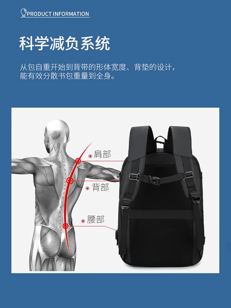 Mochila impermeable de moda, mochila de gran capacidad, portátil