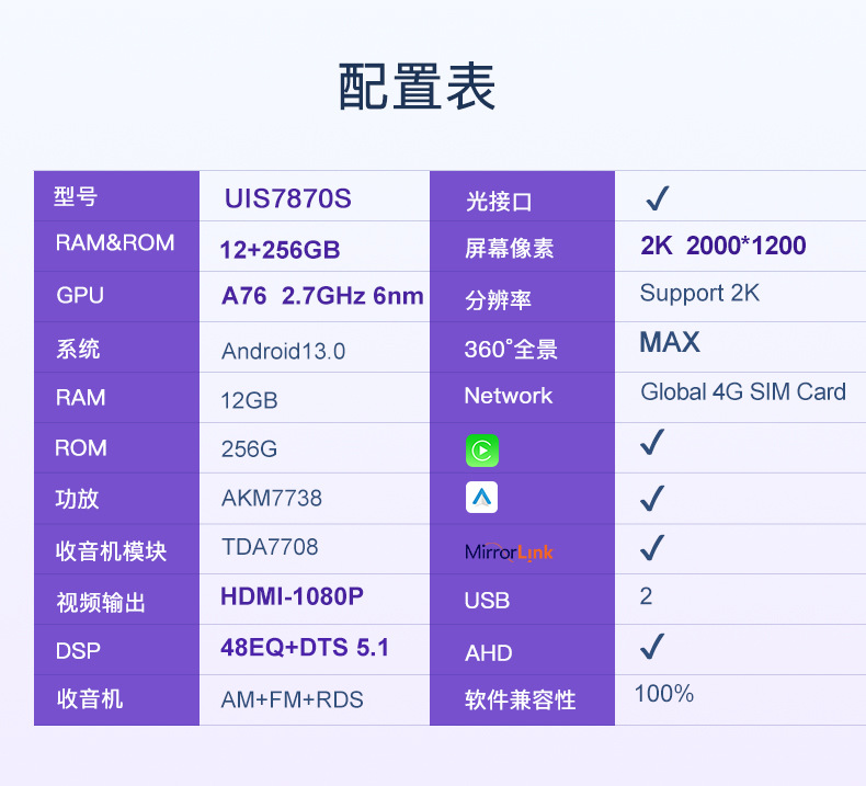 Factory Outlet UIS7870 Car 2K Navigation Android13.05G Network 12 512GB Android Central Control Screen