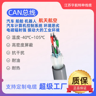 ���պ��쌣�� CAN ������| �������͏��� ���I���ƾ���W���|