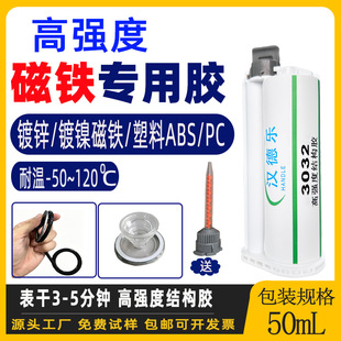 �ߏ��ȴ��F�zˮճ��\�懴��FABS����PC܇�d֧���͸ߜؽY��ab�z