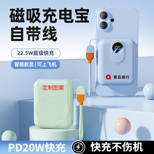 Magsafe�����o�����Ԏ����֙C��늌��m���O����׿��ӡ��logo�D��@