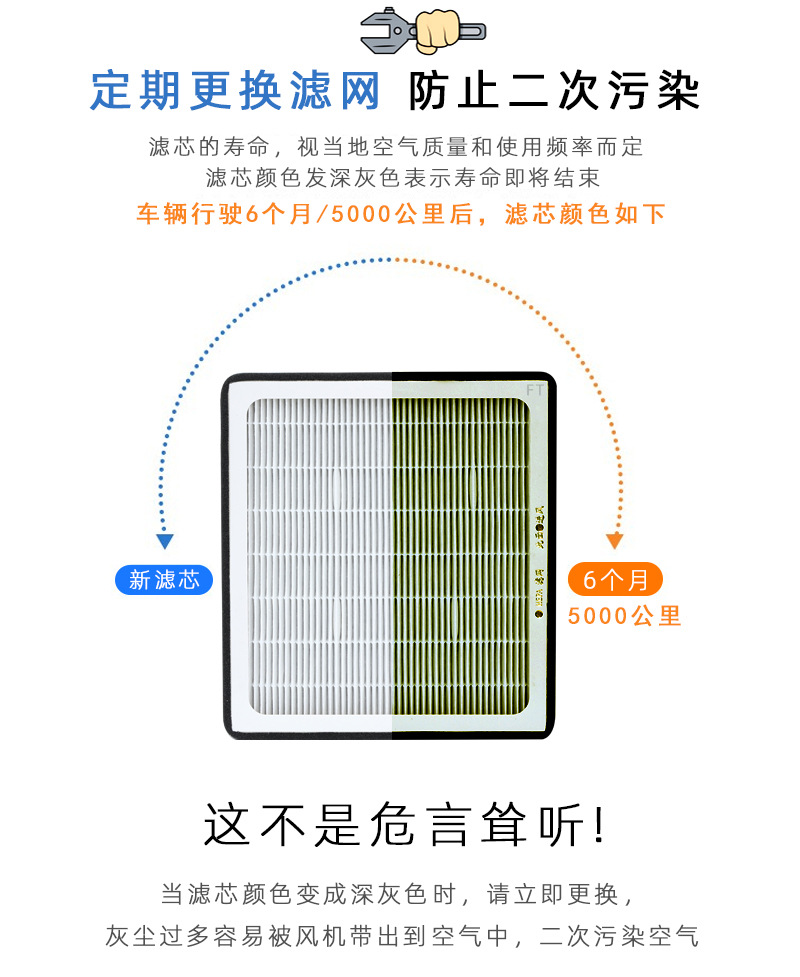 Suitable for Byd Aromatherapy Car Air Conditioning Filter Car N95 Anti-Smog and Formaldehyde Removal Filter Element