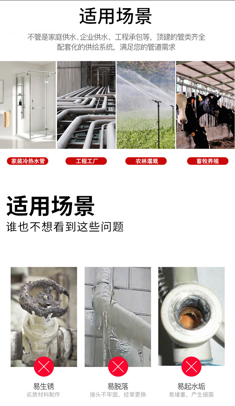 PPR截止阀详情页