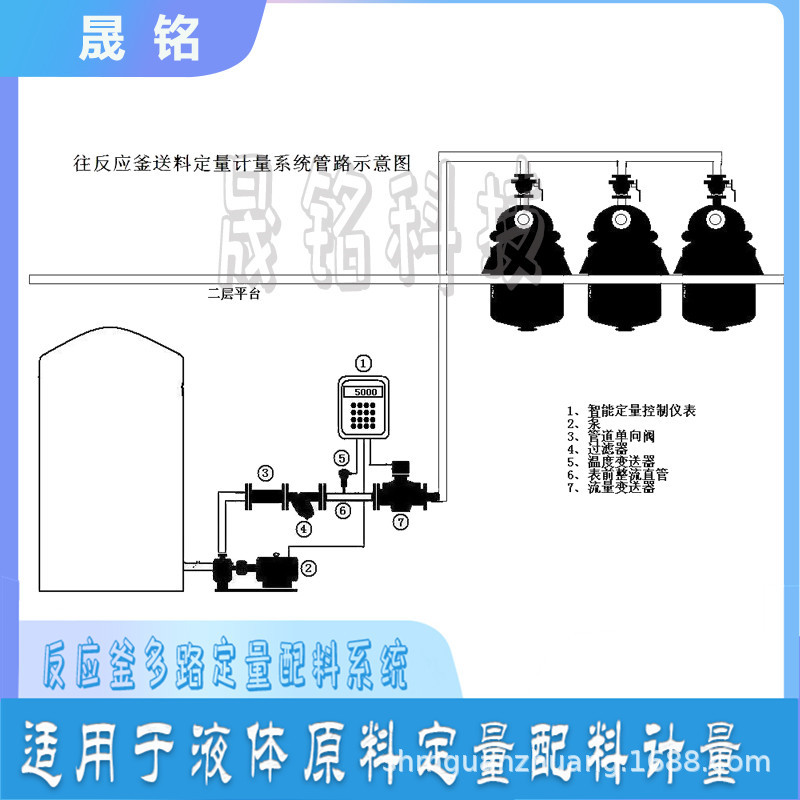 烟台晟铭反应釜微机配料系统  多路管道自动定量输送设备