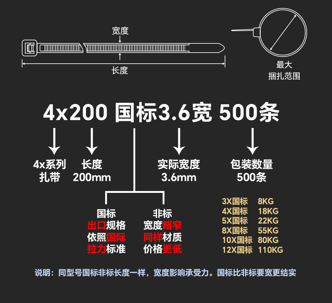 尼龙扎带改-3_02_12.jpg
