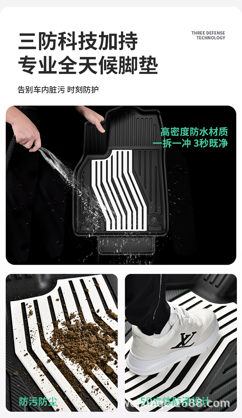 Suitable for the New Version of Tesla Model Y/Yl/3, Special Colorful Tpe Car Floor Mats and Trunk Mats