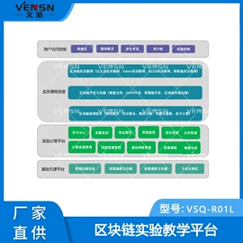 其他电工电器;协作机器人;数控机床