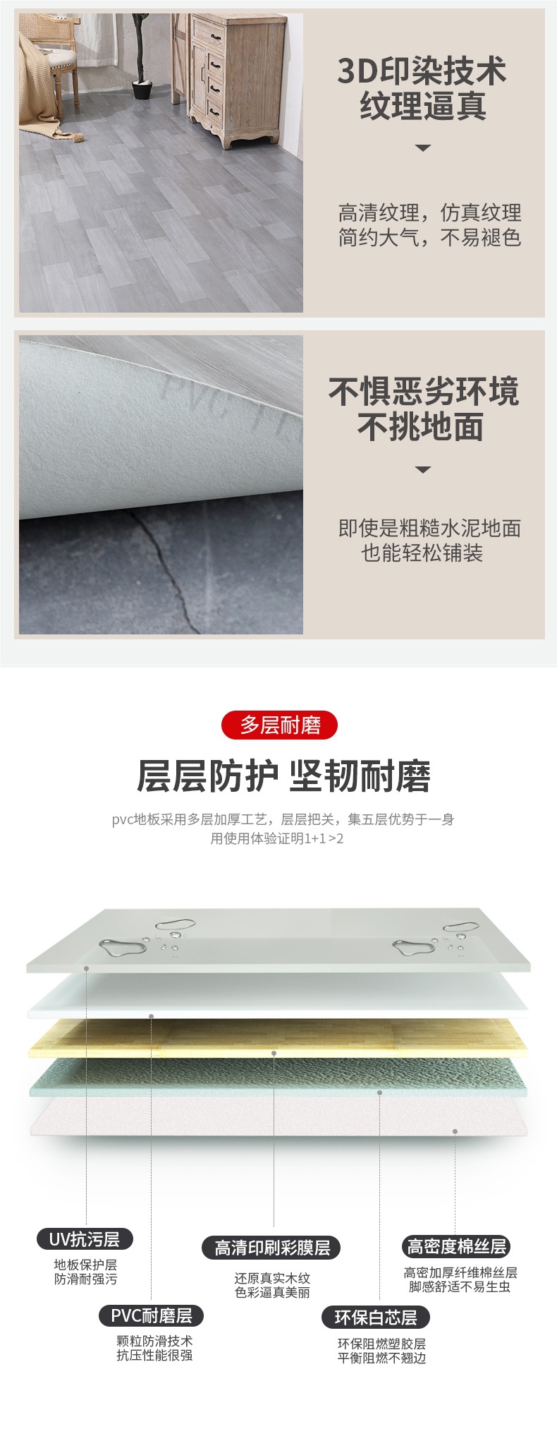 Floor Leather Cement Floor Directly Laid Thickeneded Wear-Resistant Waterproof Pvc Floor Sticker Self-Adhesive Plastic Household Floor Mat 0