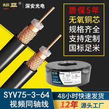 �O����|��SYV75-3-64ҕ�l��̖��ͬ�Sҕ�l��