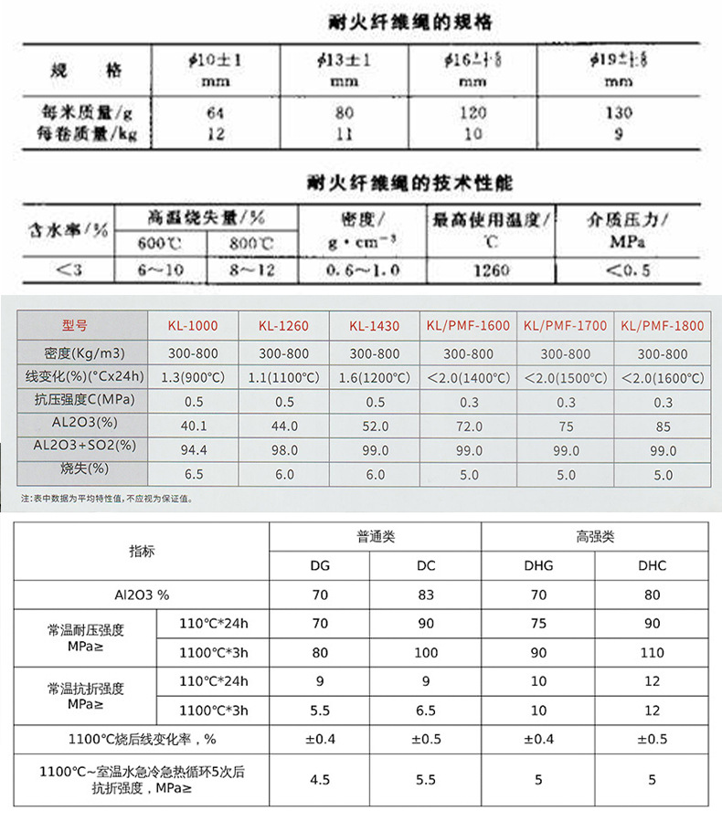 产品详情图