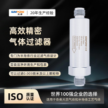 �����������������PFAT30������˰뵼����ҵ���������