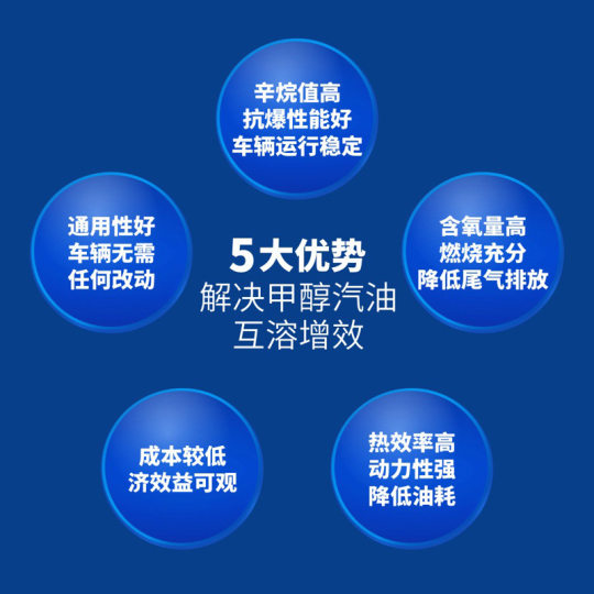 Tiande Brand Methanol Gasoline Additive, Methanol Gasoline Additive Formula, Oil Additive to Increase Standard and Remove Carbon Deposits