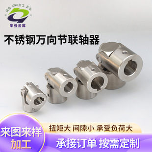 ���ܲ��P��f���S������СʳƷ�Cе��ș�O�ô�Ť�؆ι��f��