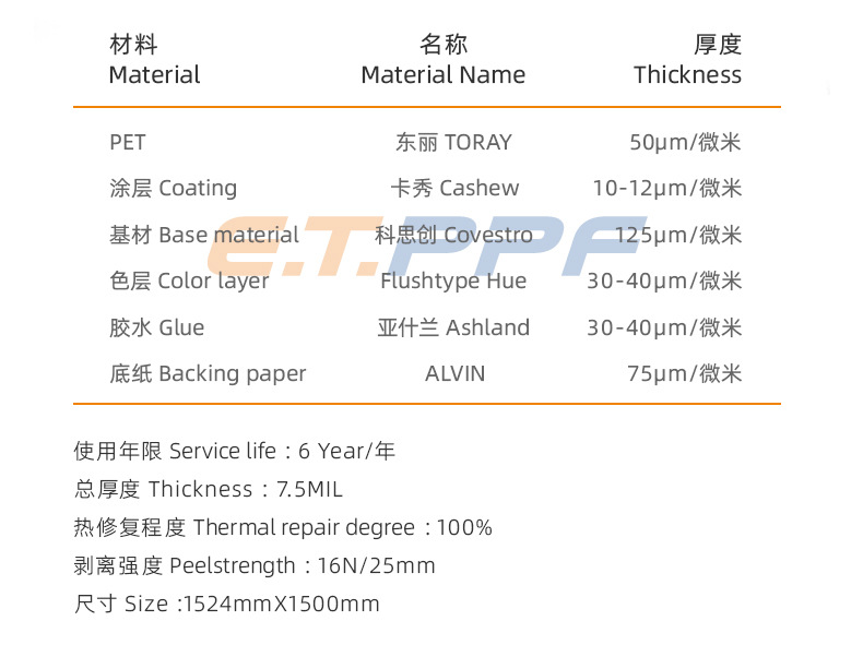 New Tpu Color Changing Film Liquid Metal Ppf Self-Healing High Stretch Imported Base Material Car Colorful Car Clothing Export
