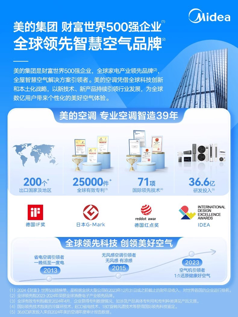 美的1.jpg
