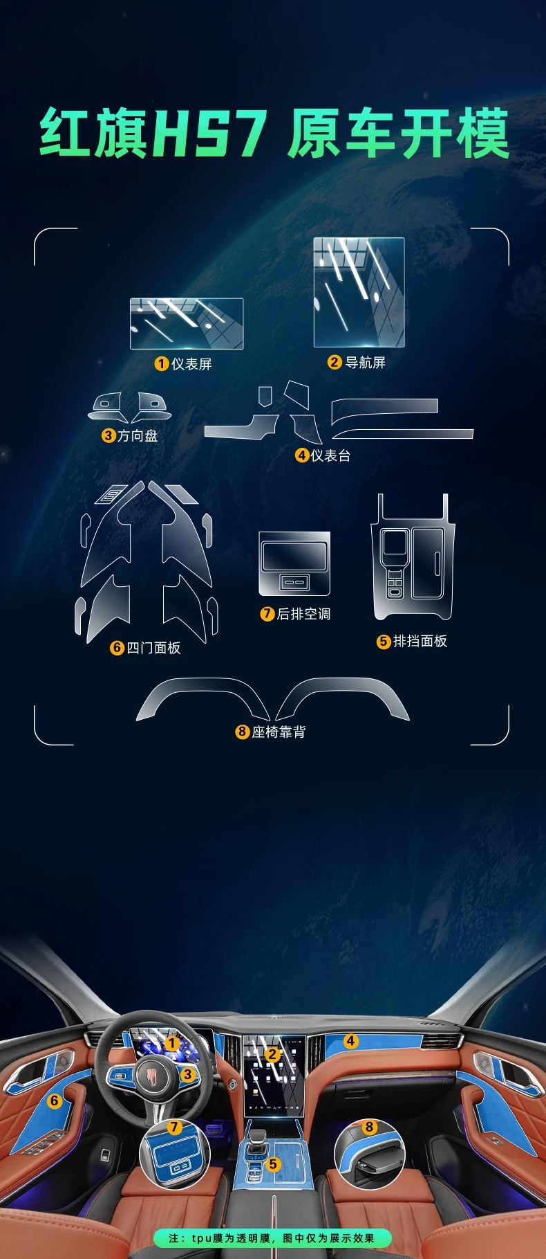 Suitable for 25 Models of Hongqi Hs7 Interior Protective Film Center Console Gear Screen Navigation Film Automotive Supplies Transparent-Tpu