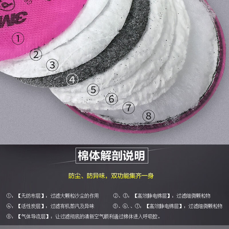 3M6200 máscara de polvo de goma al por mayor 2097 filtro de algodón traje de silicona 6502 soldadura eléctrica máscara protectora