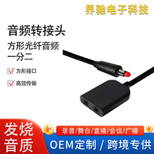 ���w���l������һ�ֽ��Q�C�����νӿ��D�Q��12��ӿڴ��ڸ���usb