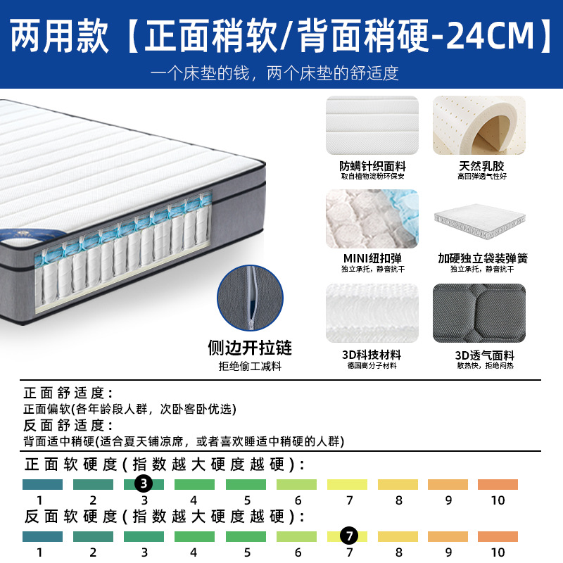 五つ星ホテル仕様の二層独立スプリングラテックスマットレス、シモンズ3Dインナーライナー、脊椎保護、家庭用マットレス、カスタムメイド