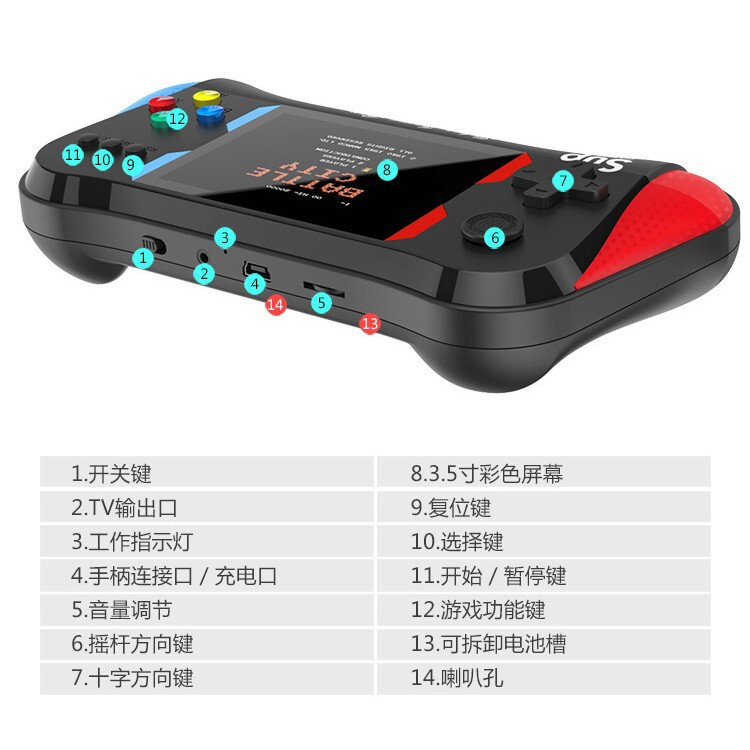 クロスボーダーX7ハンドヘルドゲーム機魂斗羅ミニストリートマシン充電携帯型二人ハンドマシンレトロ源工場|undefined