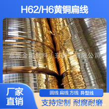 H62���^���_�S�~�⾀1*3mmH65�˻�D���S�~ܛ��2*7�S�~�����S�~�l