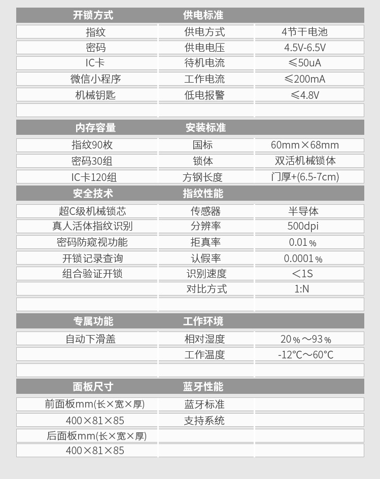 详情10