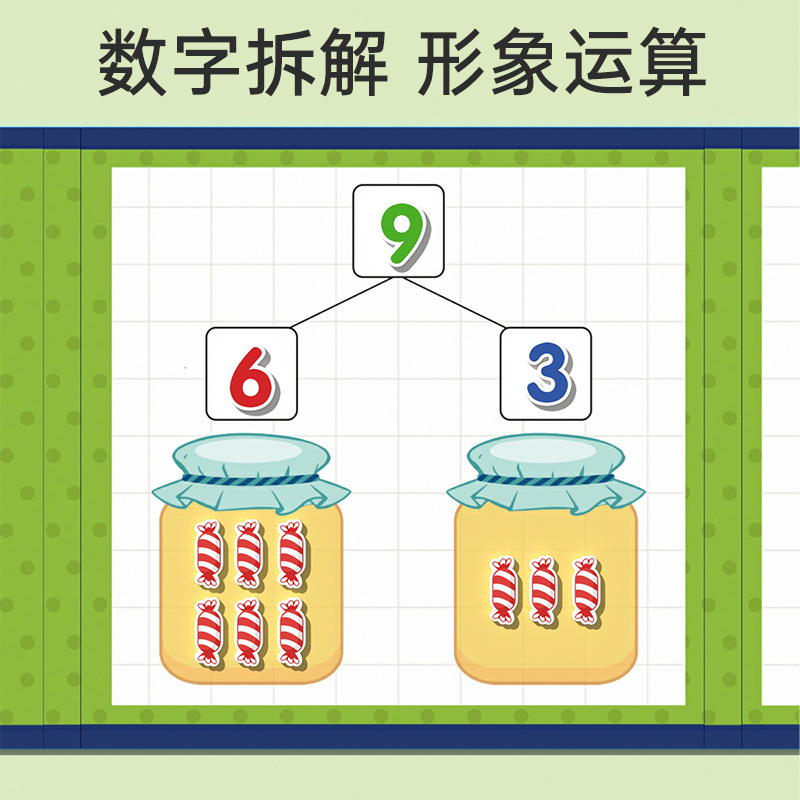 Diez cuadrícula matriz de iluminación digital jardín de infantes matemáticas aprendizaje aritmética de descomposición de los niños dentro de 20 adición y resta ayudas didácticas artefacto