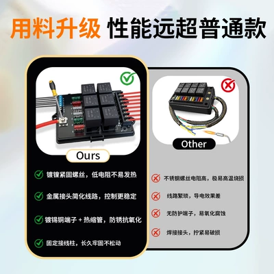 fuse holder for vehicles, Power supply, ignition system accessories