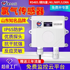 湿度传感器;自动气象站;水质分析仪