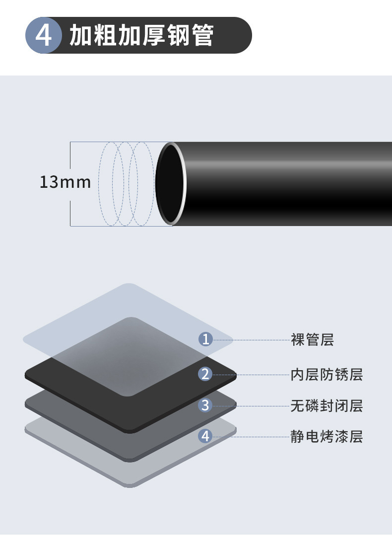 鞋帽一体架隔布款_10.jpg