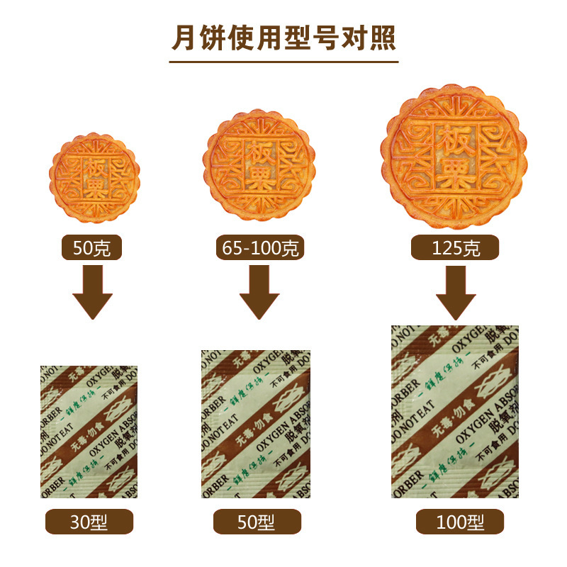 食品級脱酸素剤炒めナッツ除酸素剤茶葉食品鮮度保持剤ドライフルーツ月餅小包乾燥剤|undefined