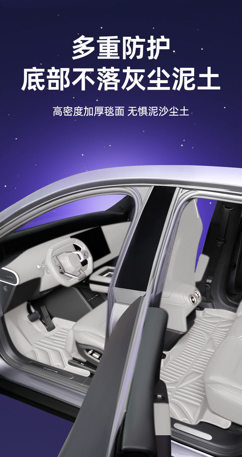 Suitable for Ora 5 Models, Waterproof and Dustproof Car Interior Accessories, Environmentally Friendly Double-Layer Ora 5 Floor Mats