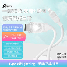 �Z��Сҹ��CTOLightning60W���������^С��늾�ͨ�ÿ��60W