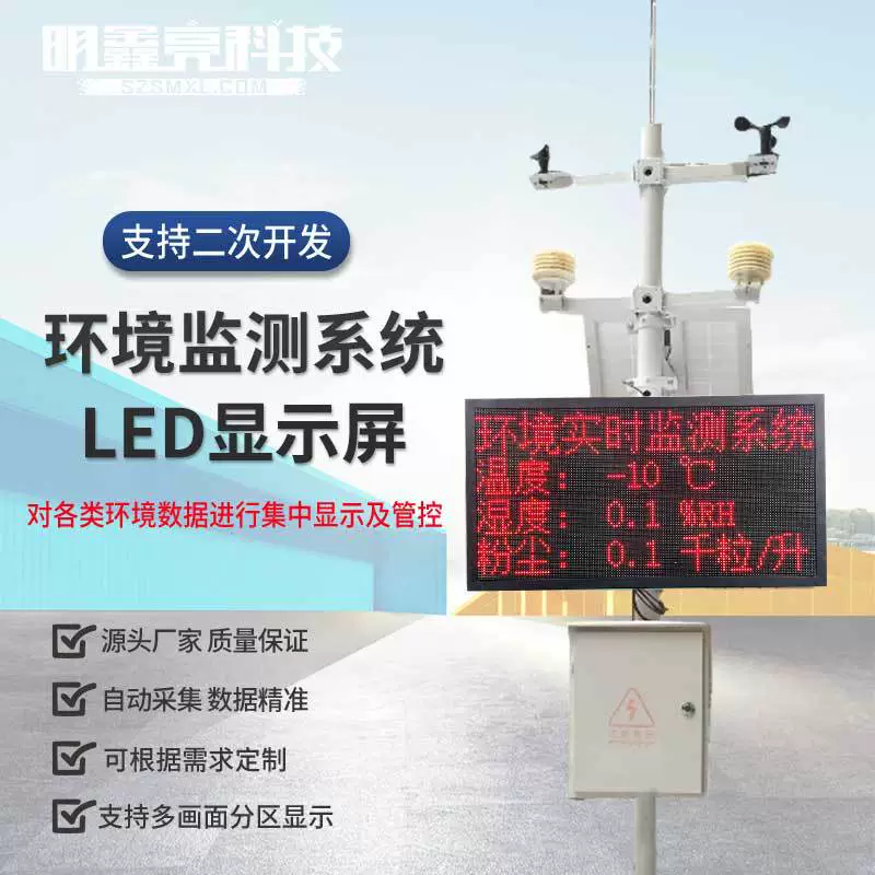 Дисплей СИД системы мониторинга окружающей среды экрана СИД вторичных данных контроля шума пыли развития электронный умный