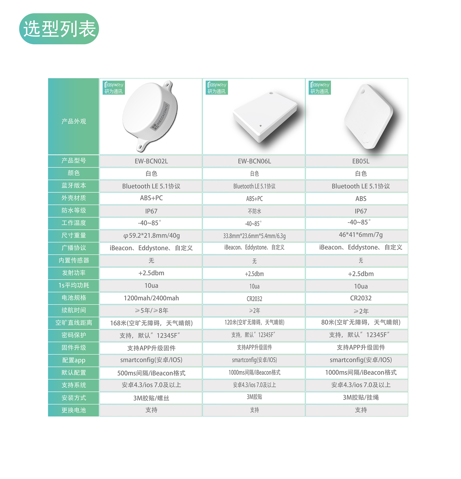 画板 1 副本 37@600x-100.png