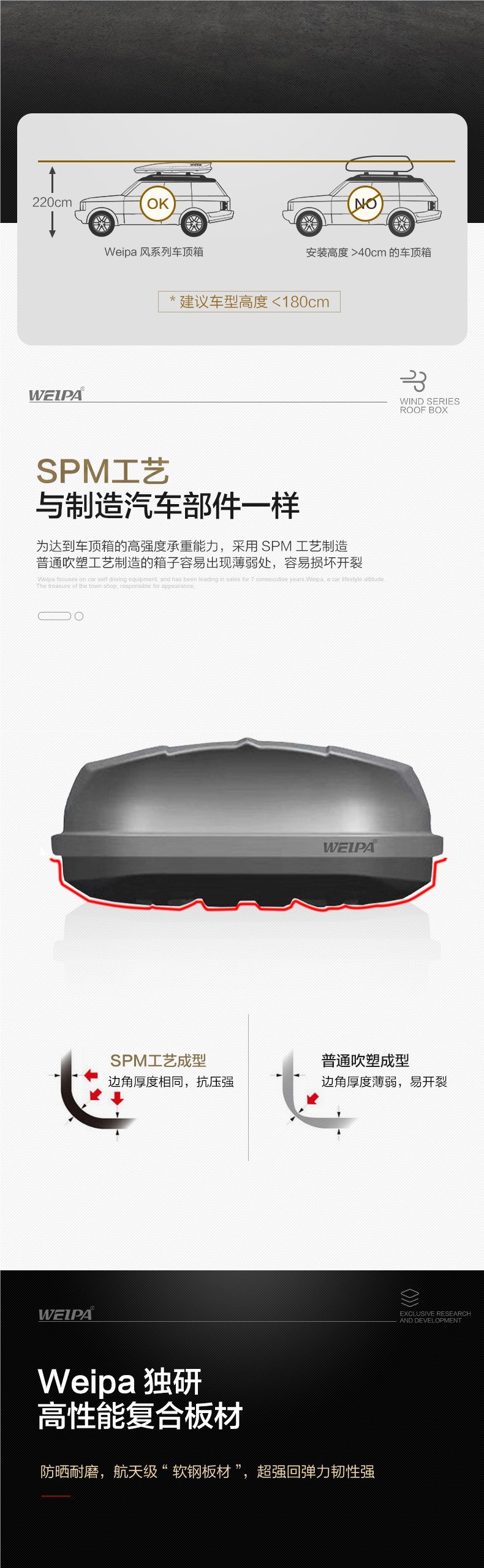 Weipa car roof luggage box for SUV off-road vehicles, ultra-thin, flat, large-capacity, universal luggage rack travel box