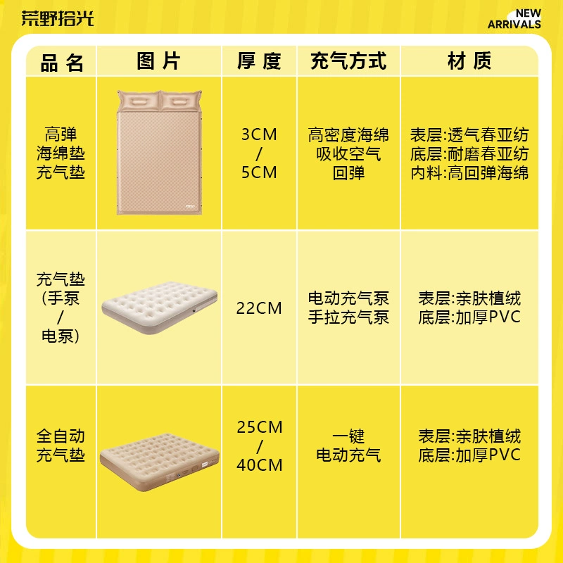 Automatic Inflatable Mattress (Joy in Nature) — Increased Thickness, Soft Heel, Multi‑size
