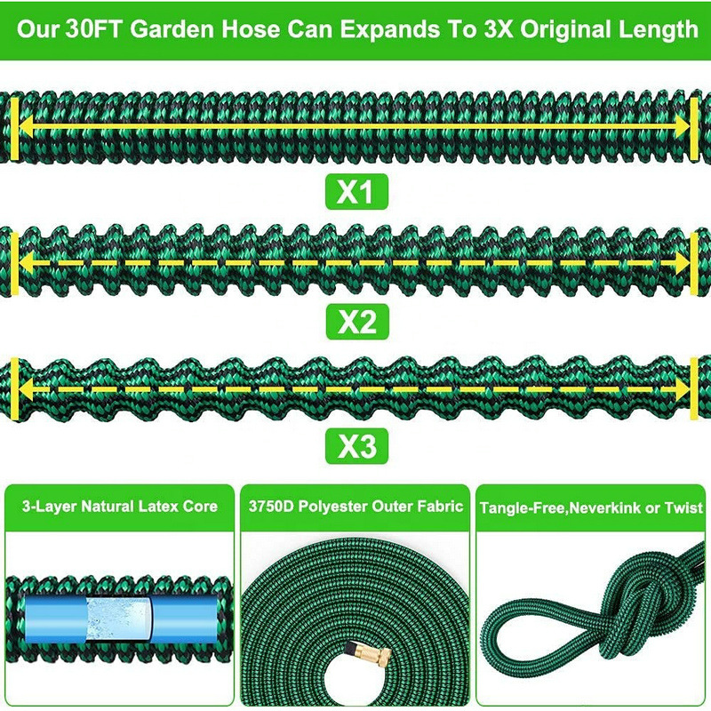 伸缩花园水管乳胶内管家用洗车水管洗车水管一套洗车浇花宠物洗澡