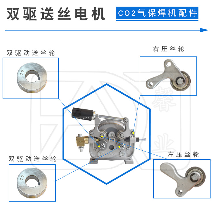 二氧化碳焊机二保焊机CO2送丝电机双驱动送丝机托架送丝轮压丝轮