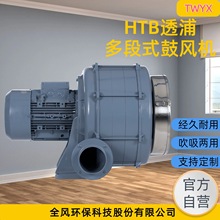 HTB125-704/ʽЉLC5.5KWCеʳƷCеݔ͚wLC