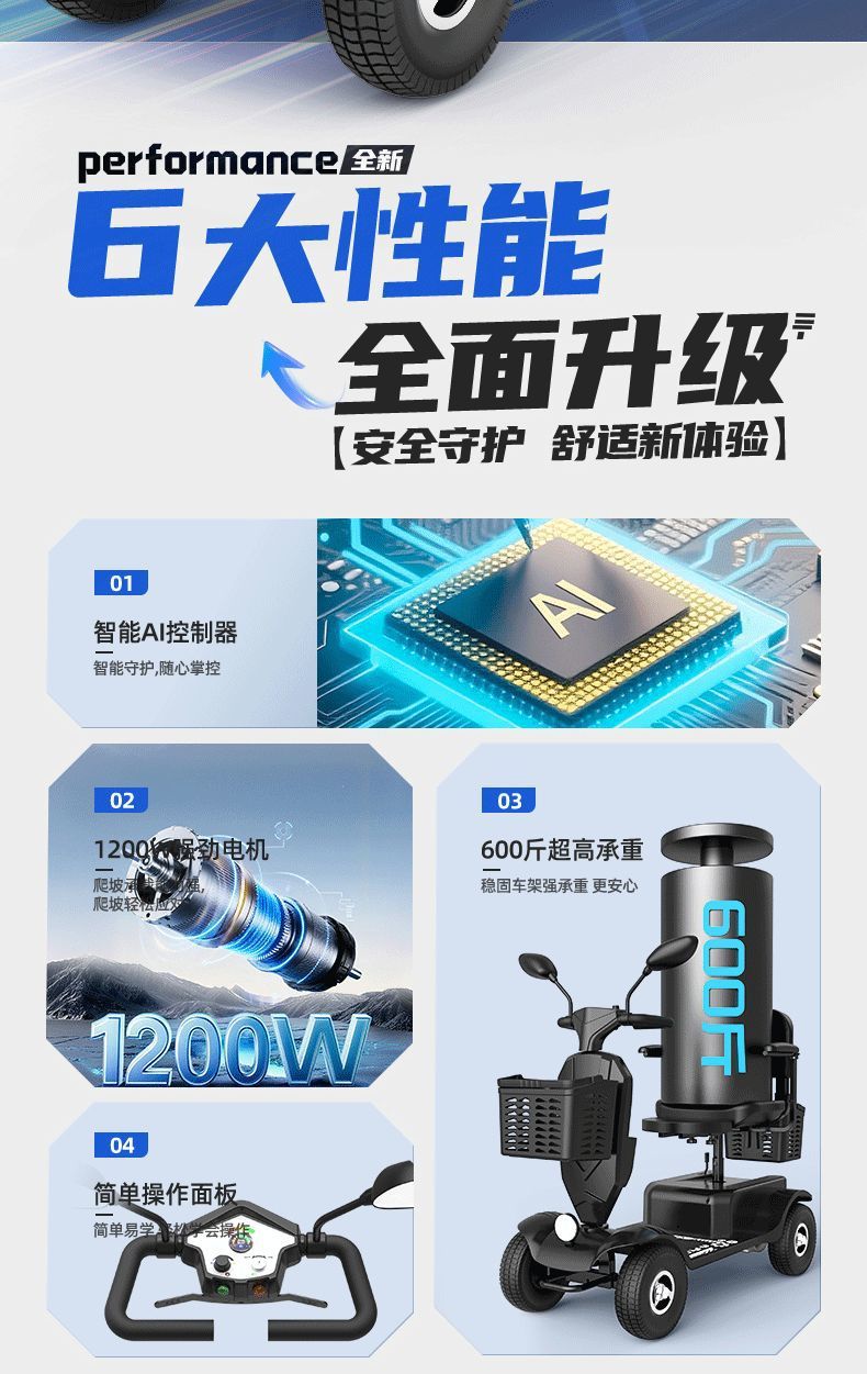 Elderly Mobility Scooter, Four-Wheel Electric Vehicle for Disabled People, Two-Seater Elderly Power-Assisted Vehicle, Small Household Electric Scooter, Low-Speed Foldable