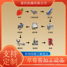 ��ݮ���u���a��ˮ��ȫ�����u�ӹ��O��â����ӹ����a�����w���b�C