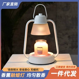 装饰台灯;LED球泡灯;LED应急灯