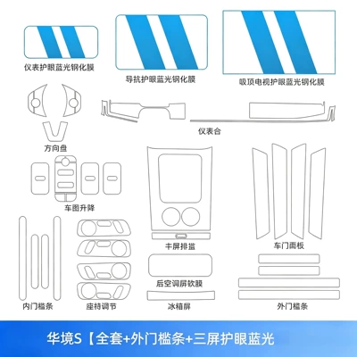 Car interior film Baojun Huajing S interior center console - huajing-sfull-set-exterior-door-sill-strips-three-screen-blue-light-eye-protection-tempered-film