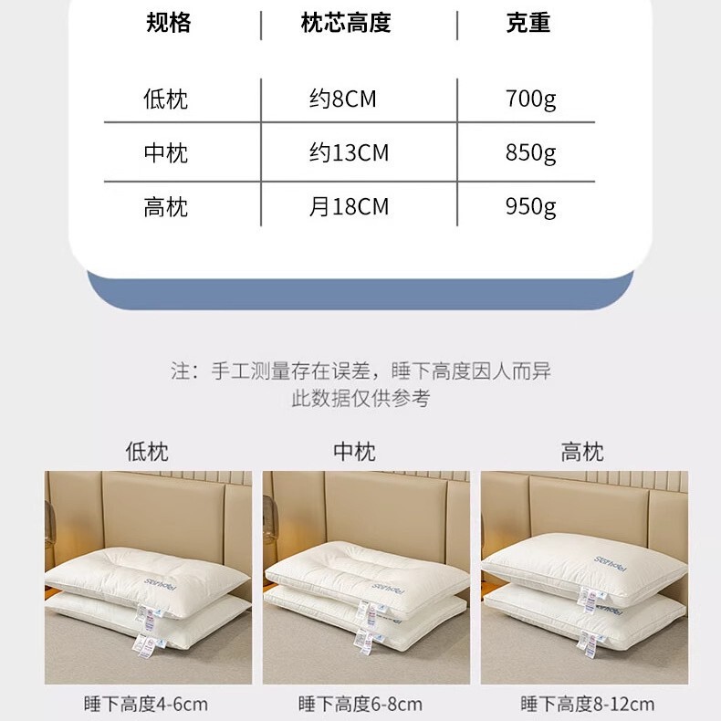 クラスA綿枕芯、家庭用頚椎保護、睡眠補助、学生B&Bホテル専用枕、枕芯ペア|undefined