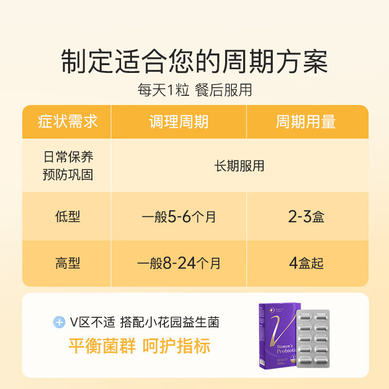 月神硒硒片有机硒提升抵御力女性补硒元素富硒胶囊天然 60粒/盒|undefined