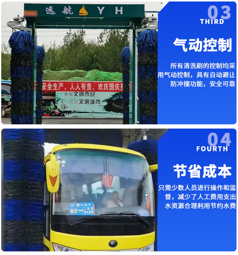 Bus Car Wash Machine, Large Passenger Bus Fully Automatic Mobile Gantry Reciprocating Computerized Intelligent Bus Car Wash Machine
